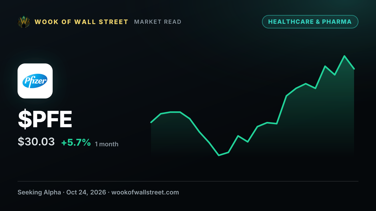 Pfizer sees strong response for pediatric pneumonia vaccine in mid-stage trial — $PFE one-month chart