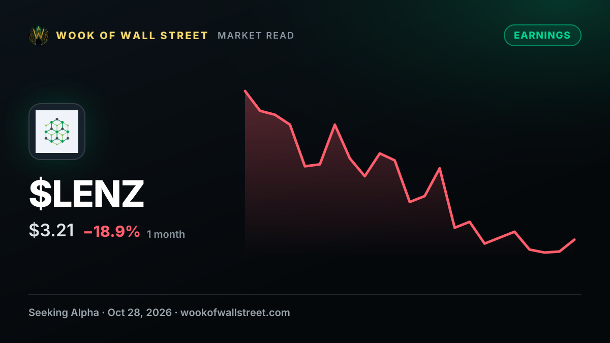 LENZ Therapeutics GAAP EPS of -$0.99 misses by $0.04, revenue of $3.38M misses by $0.82M — $LENZ one-month chart