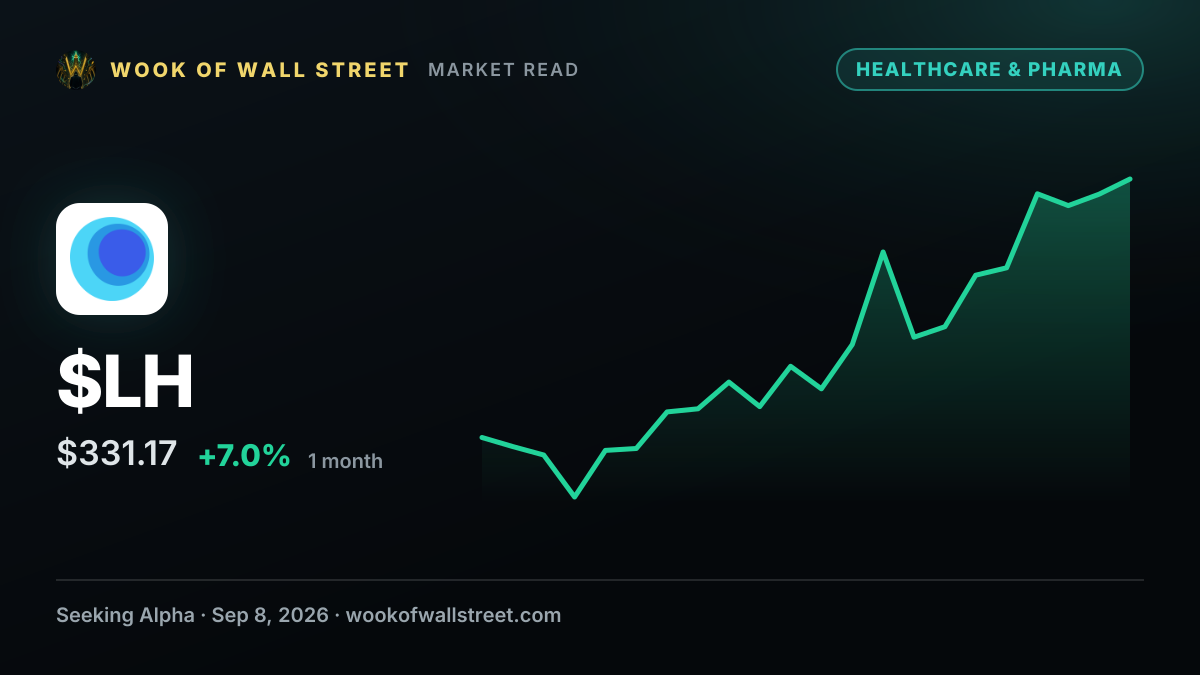 Labcorp buys MLM Medical Labs — $LH one-month chart