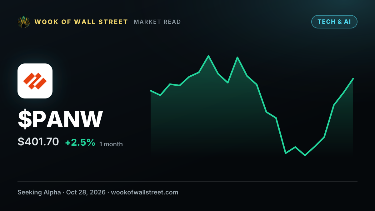 Palo Alto Networks CEO takes a 20% pay cut amid investor opposition — $PANW one-month chart