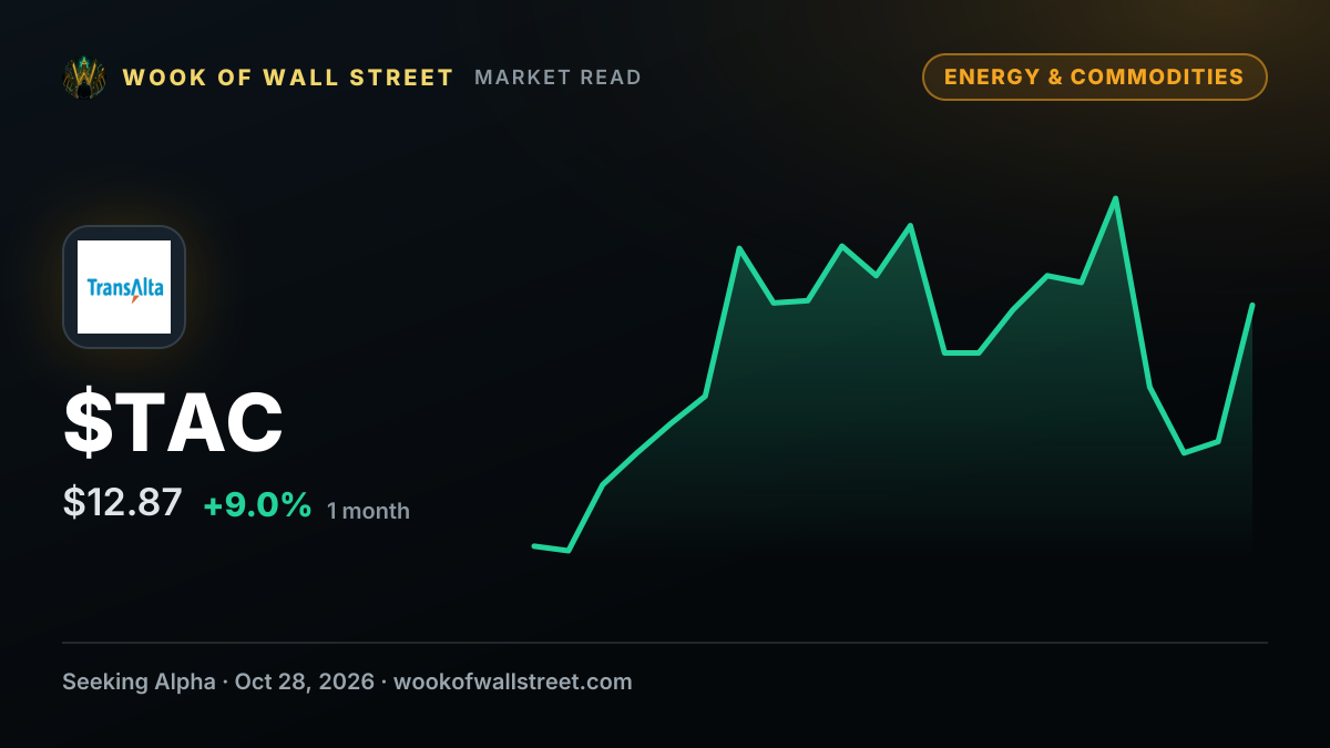 TransAlta Corporation 1ST PFD SER E declares CAD 0.4308 dividend — $TAC one-month chart