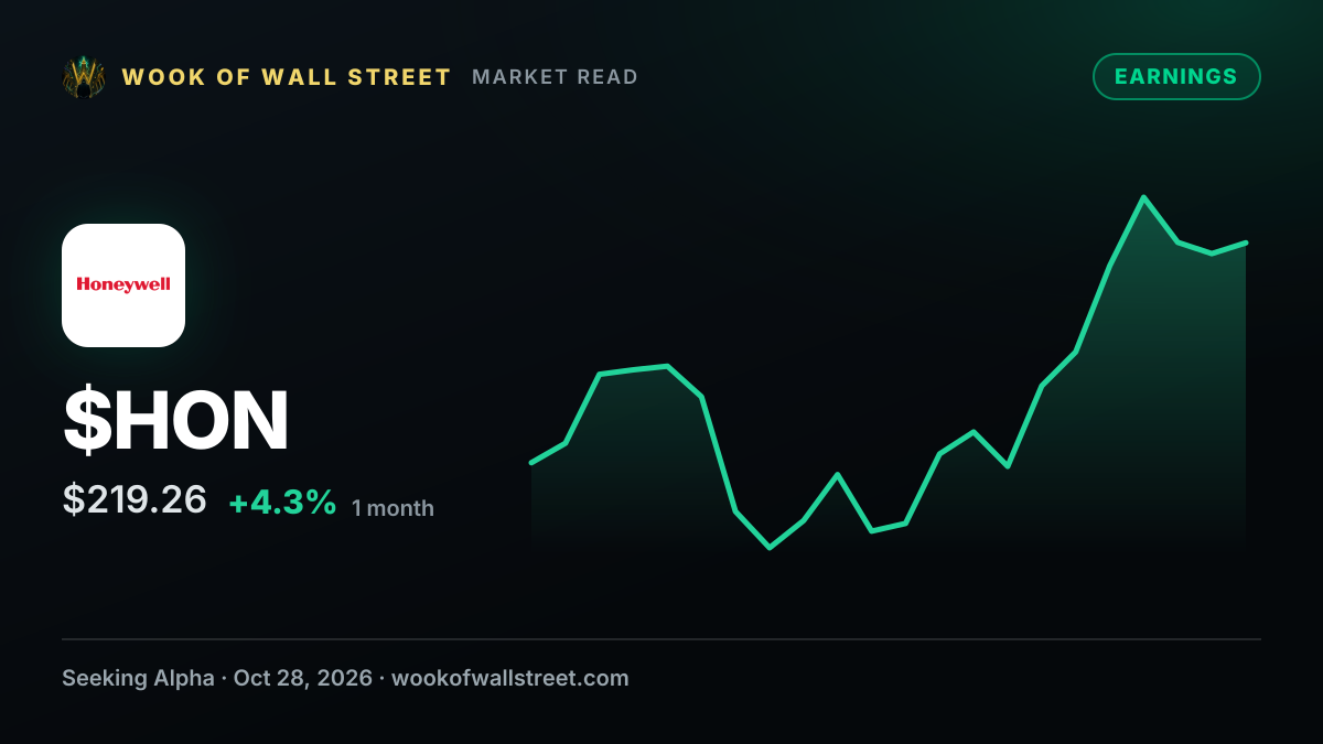 Honeywell Aerospace outlines $7.85-$8 2026 EPS as it launches $0.40 dividend and plans $500M Tempe expansion — $HON one-month chart