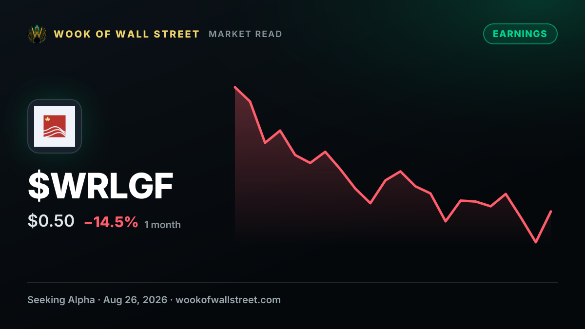West Red Lake Gold Mines Ltd. Non-GAAP EPS of C$0.03, revenue of C$49.04M — $WRLGF one-month chart