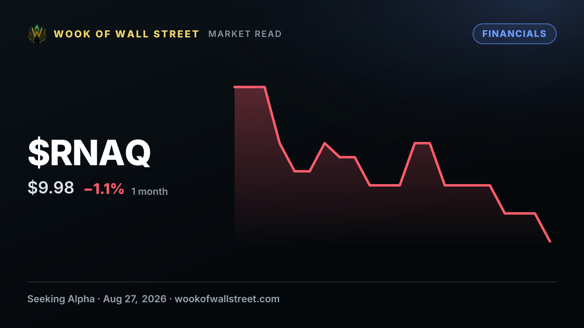 Rainier Acquisition prices $75M IPO for life sciences-focused SPAC — $RNAQ one-month chart