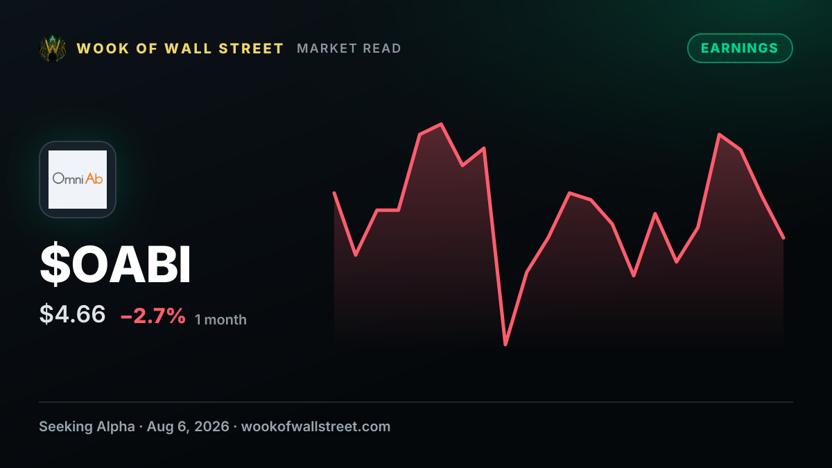 OmniAb GAAP EPS of -$0.05 beats by $0.07, revenue of $13.4M beats by $8.71M — $OABI one-month chart
