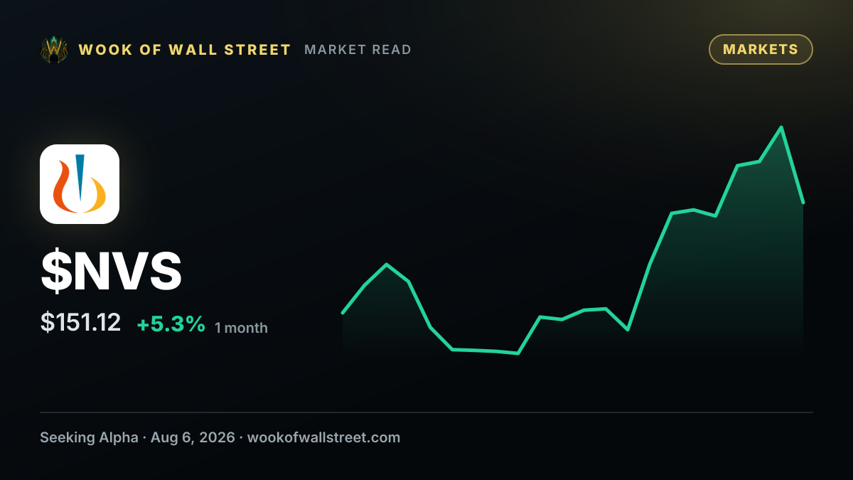 Novartis gains UK approval of Rhapsido for urticaria — $NVS one-month chart