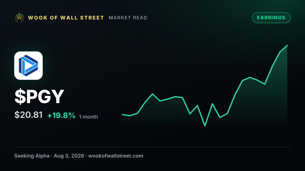 Pagaya Technologies advances 9%, adding to last week's post-earnings rally — $PGY one-month chart