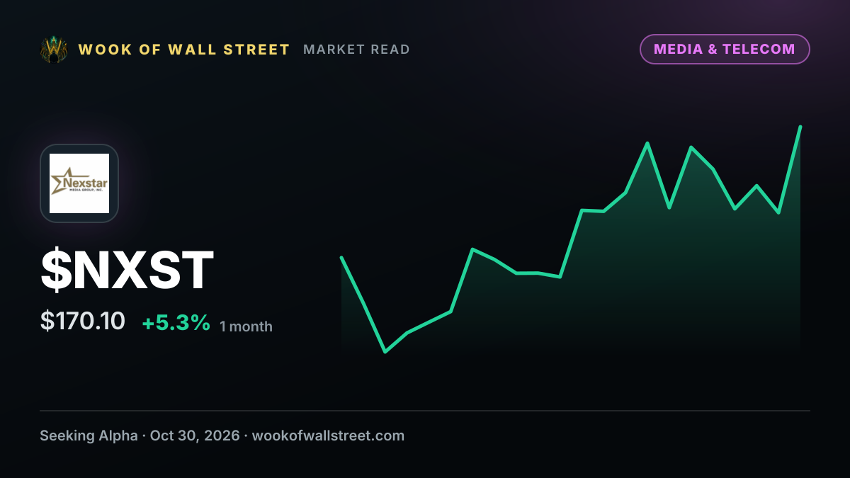 Nexstar Media declares $1.86 dividend — $NXST one-month chart