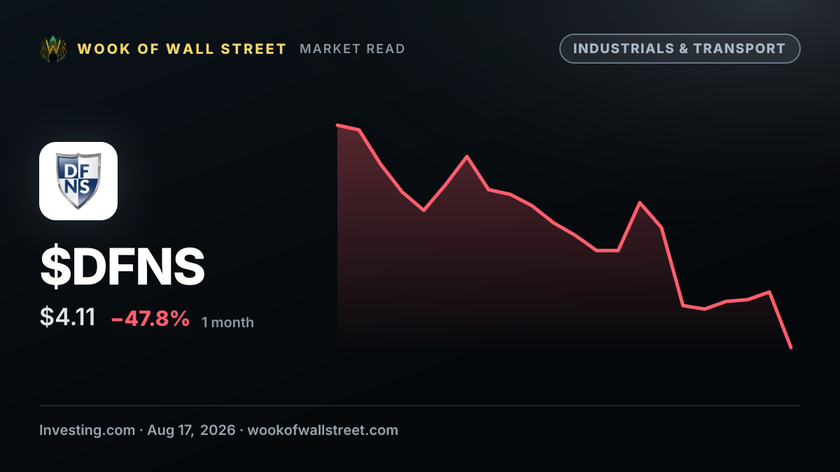 T3 Defense regains Nasdaq compliance with minimum bid price rule — $DFNS one-month chart