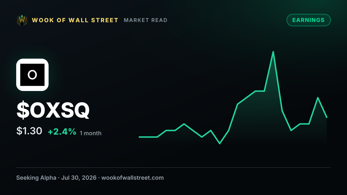 Oxford Square Capital Q2 2026 Earnings Preview — $OXSQ one-month chart