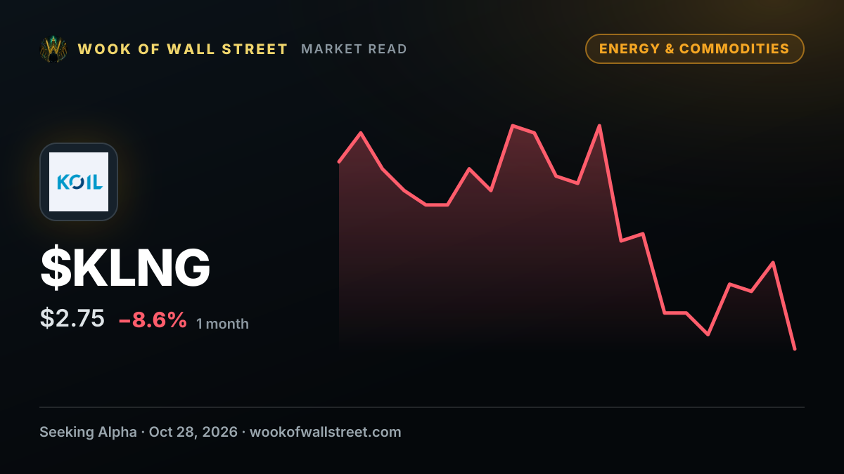 Koil Energy Solutions reports preliminary Q3 results — $KLNG one-month chart