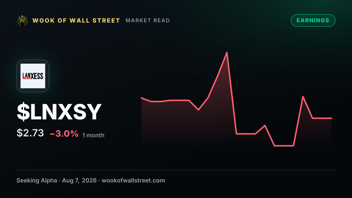 LANXESS Aktiengesellschaft reports Q2 results — $LNXSY one-month chart