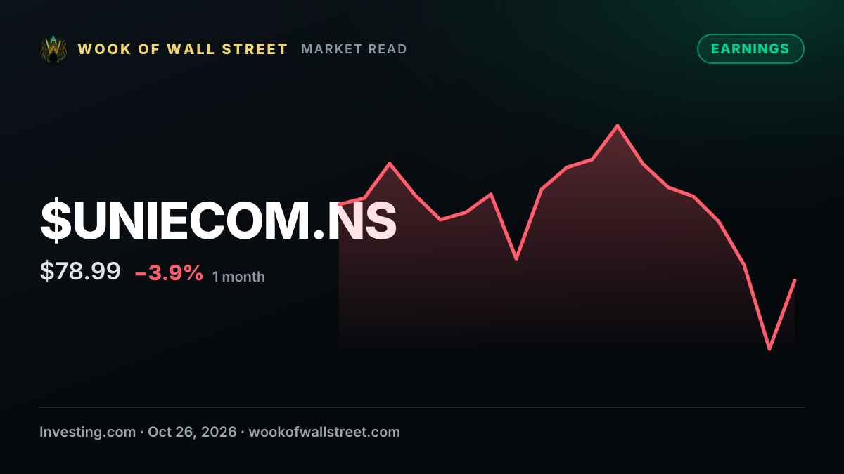 Earnings call transcript: Unicommerce posts 15% revenue growth in Q2 2026 — $UNIECOM.NS one-month chart