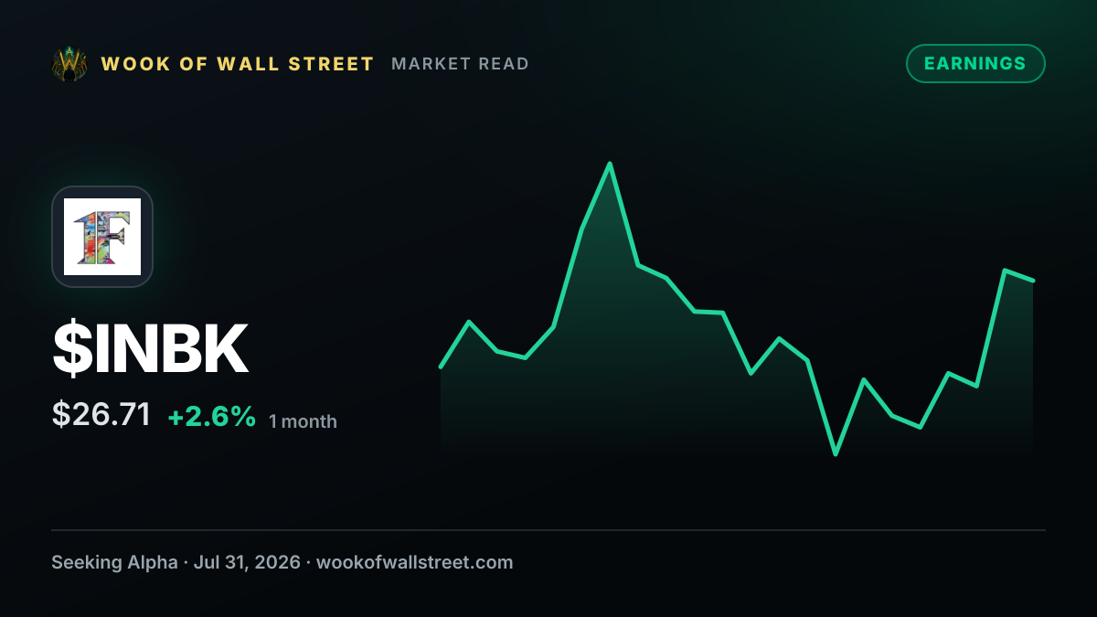 First Internet projects $2.35-$2.45 full-year EPS as it targets 2.75%-2.80% FTE NIM by Q4 2026 — $INBK one-month chart