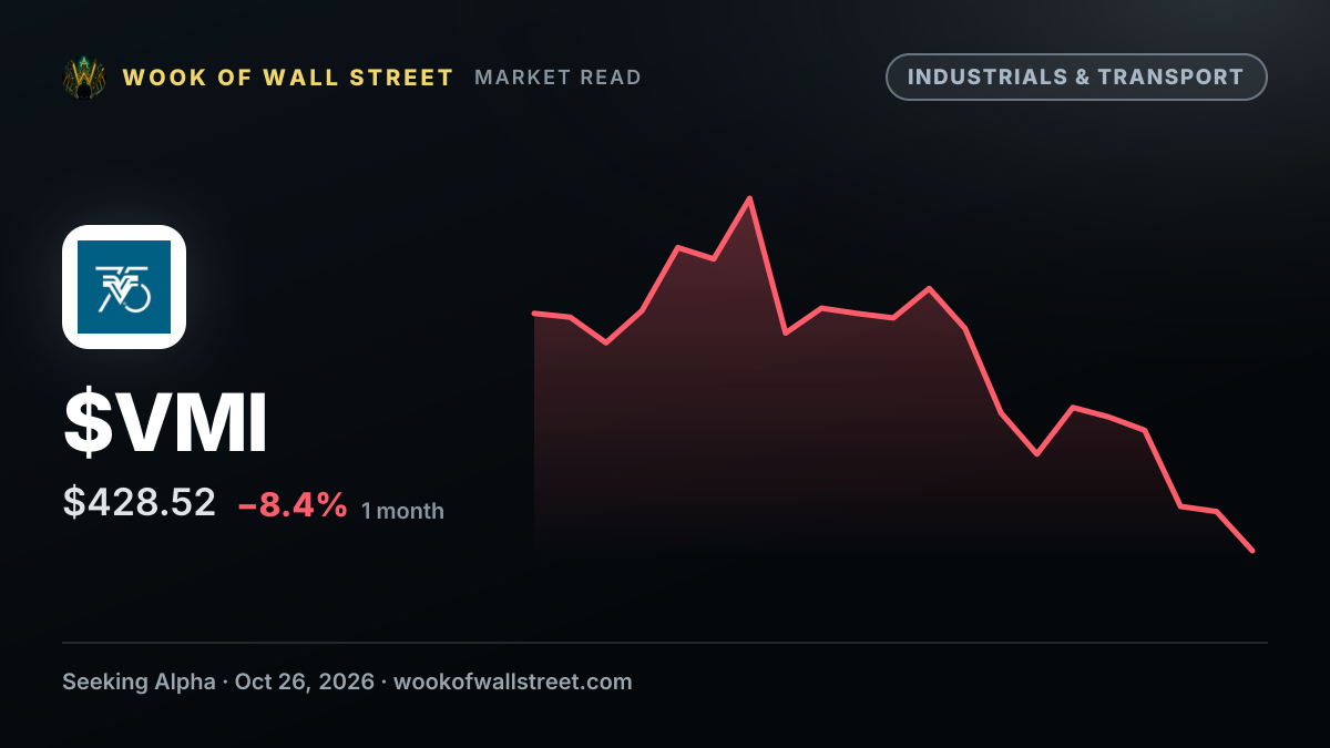 Valmont declares $0.77 dividend — $VMI one-month chart