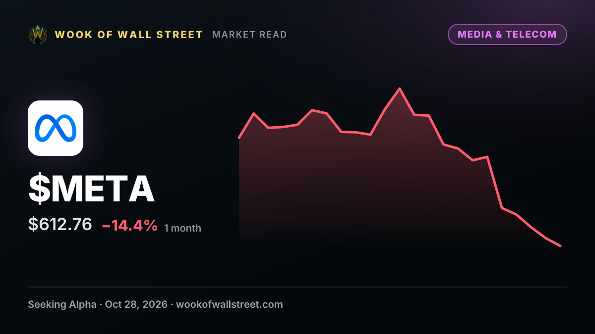 YieldMax META Option Income Strategy ETF announces weekly distribution of $0.0518 — $META one-month chart