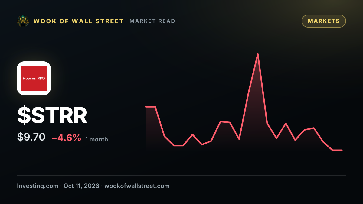 Star Equity CEO Jeffrey Eberwein sells $27,680 in preferred stock — $STRR one-month chart