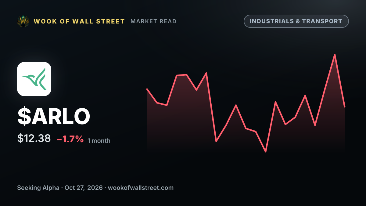 Arlo Technologies sets $100M stock buyback plan — $ARLO one-month chart