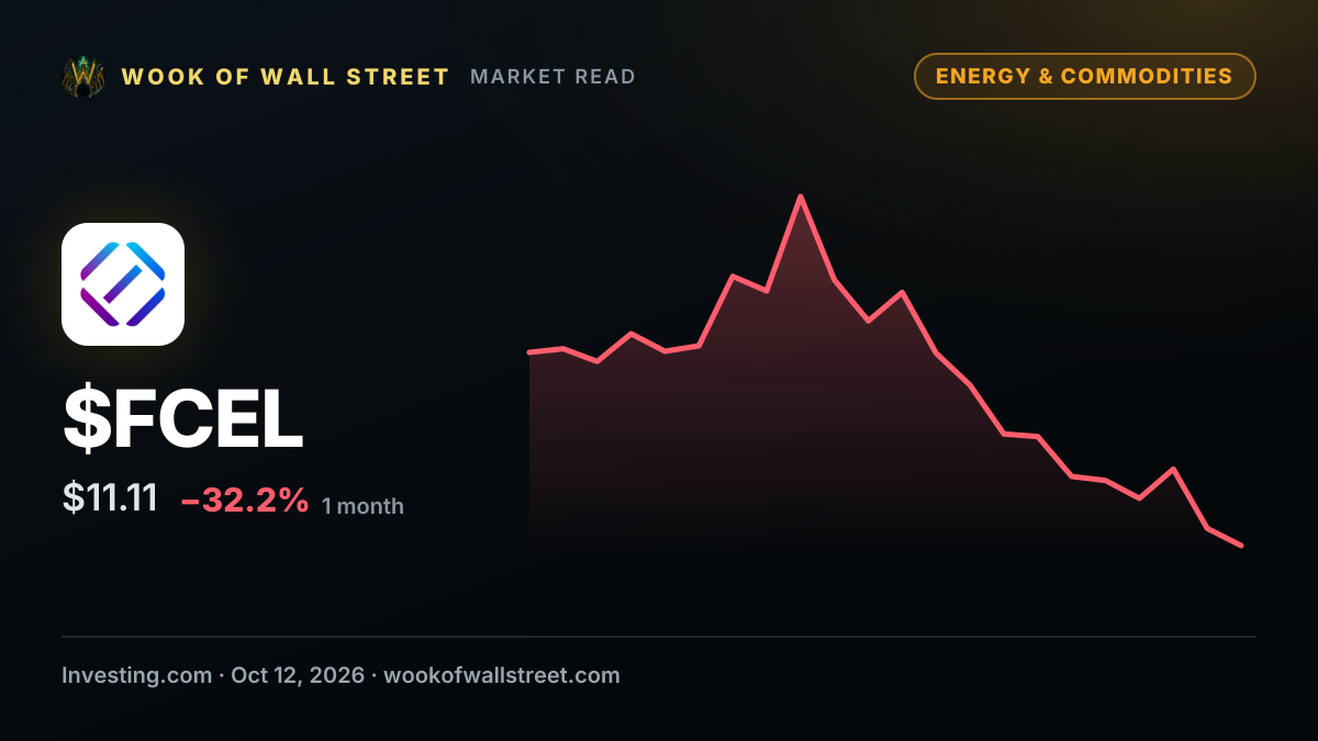 FuelCell Energy names John Dansby manufacturing VP — $FCEL one-month chart