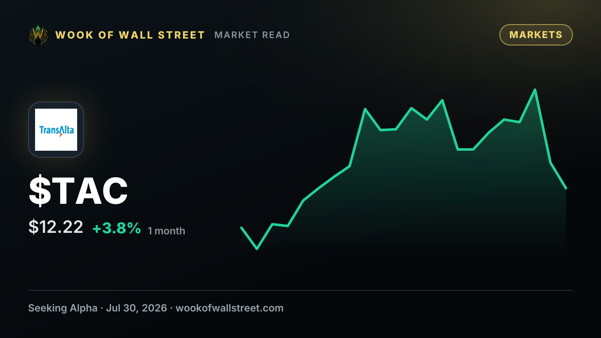 TransAlta Corporation CUM RED PFD D declares CAD 0.3417 dividend — $TAC one-month chart
