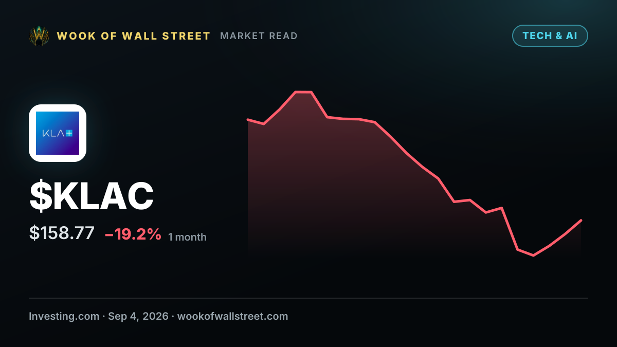 Why is KLA stock surging today? — $KLAC one-month chart