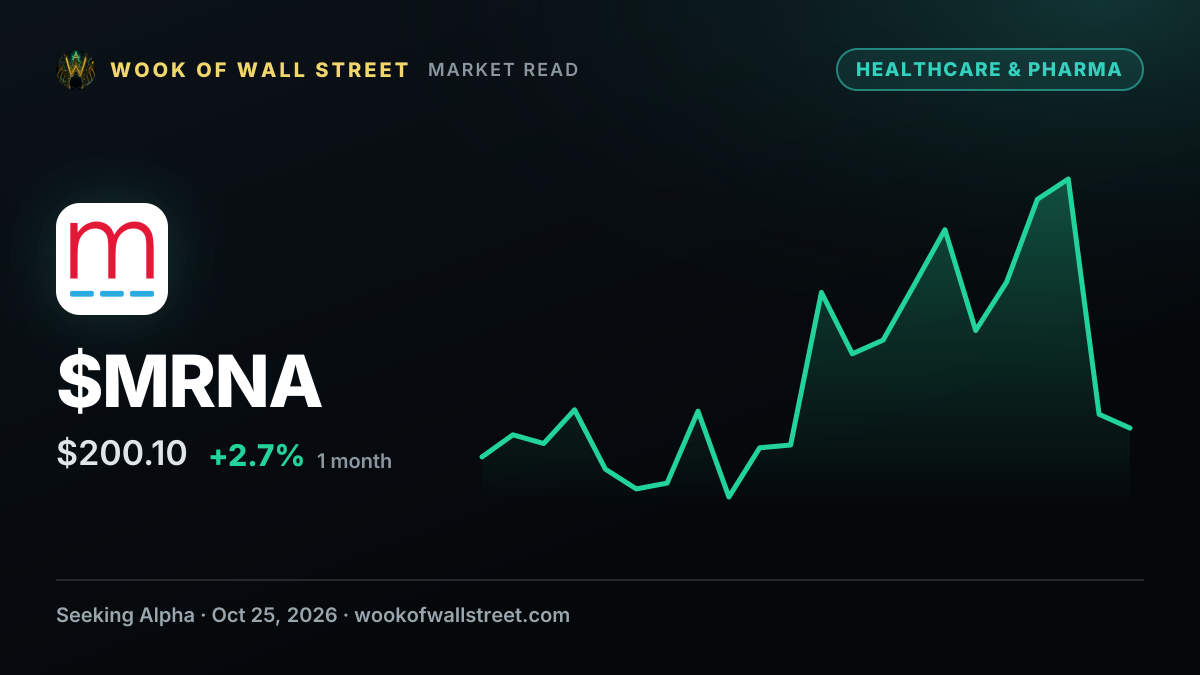 Notable healthcare headlines for the week: Moderna, Roche, and Abbott Laboratories in focus — $MRNA one-month chart