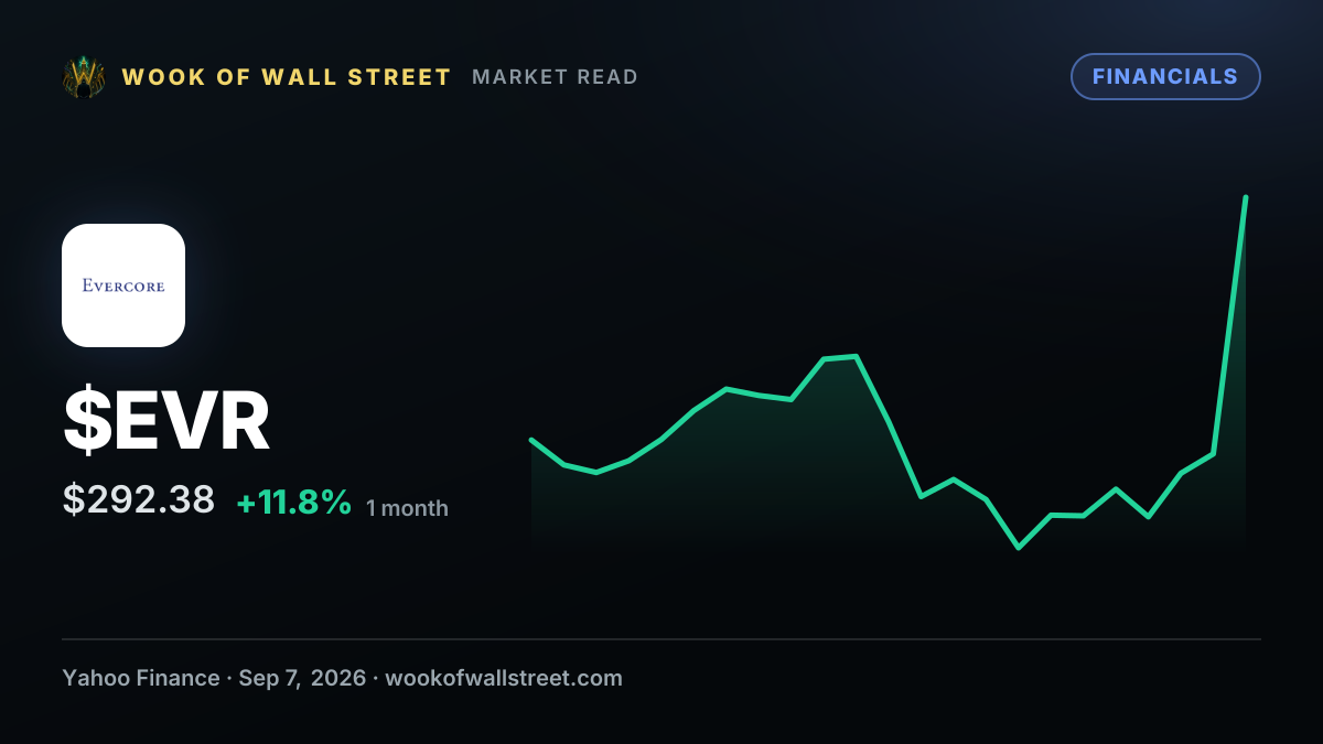 Evercore Warns AI IPOs Could Pressure These Struggling Stocks. IBM and AppLovin Face Different Tests — $EVR one-month chart