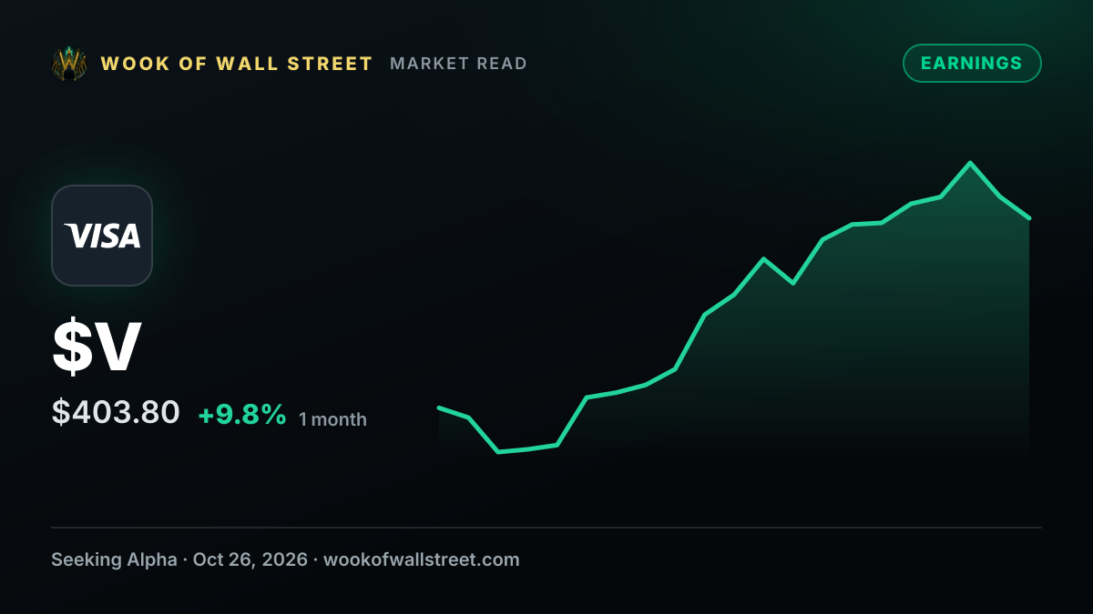 Visa, Mastercard earnings on deck: Check for value-added services growth, guidance — $V one-month chart