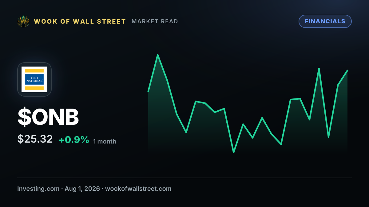 Form 4 Old National Bancorp For: 1 August — $ONB one-month chart