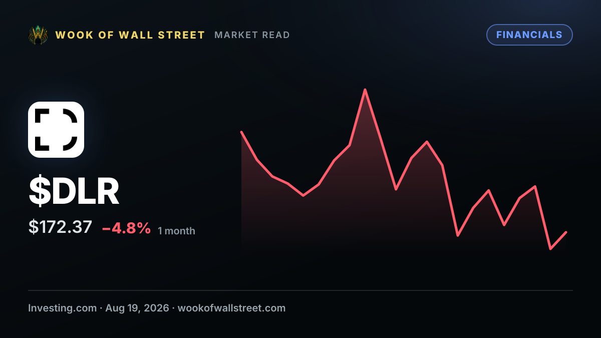 Digital Realty Trust registers resale of shares issued in Columbia Capital acquisition — $DLR one-month chart