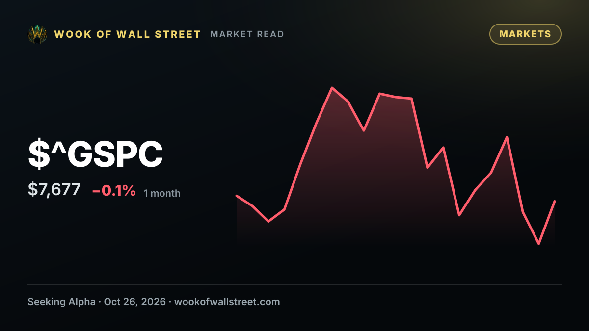 Can S&P 500 floor hold as Wall Street faces a mega-cap gauntlet? — $^GSPC one-month chart