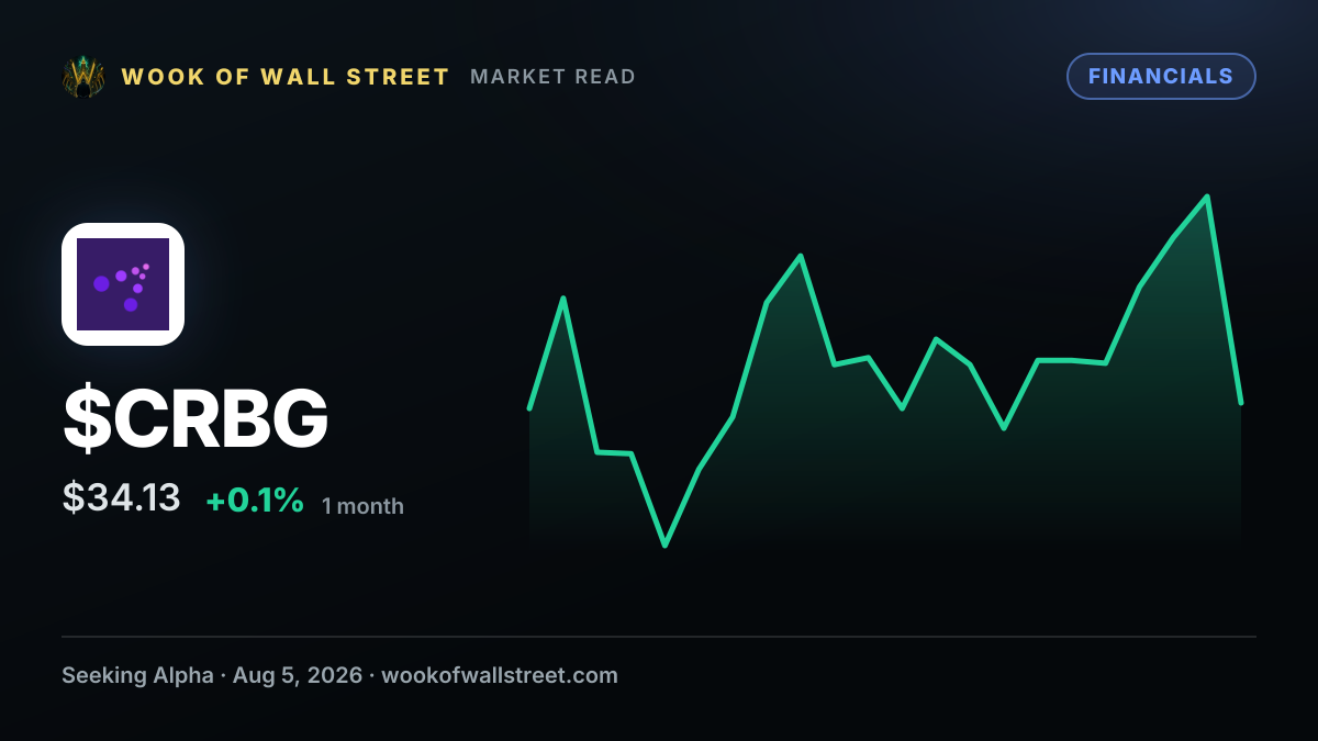 Corebridge Financial declares $0.25 dividend — $CRBG one-month chart