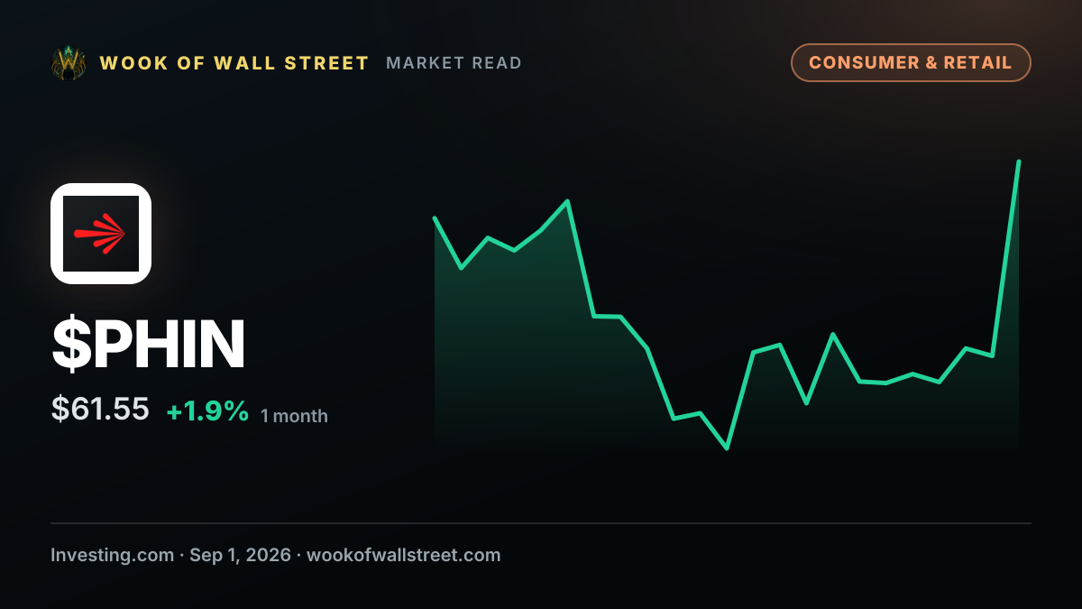 Phinia president and CEO Brady Ericson sells $1.9m in shares — $PHIN one-month chart