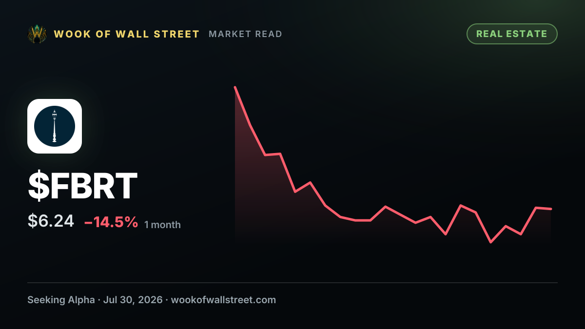 Franklin BSP Realty Trust signals $1.7B NewPoint pipeline amid slower 2026 agency originations — $FBRT one-month chart