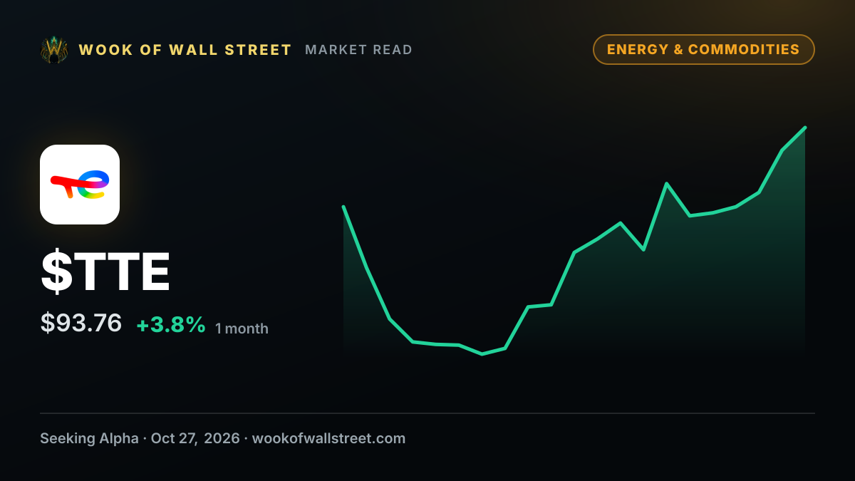 TotalEnergies closes $800M Nigeria oil divestment, retains key gas assets — $TTE one-month chart