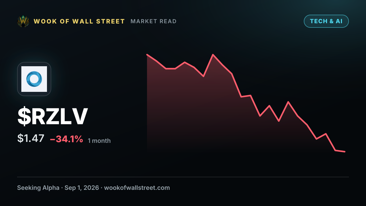 Rezolve AI shares slide on H1 results miss — $RZLV one-month chart