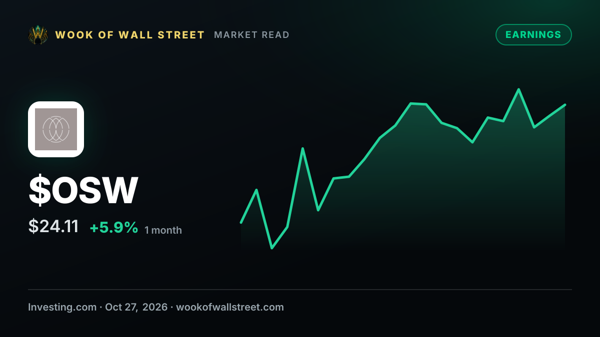 OneSpaWorld earnings up next as cruise demand hits records — $OSW one-month chart