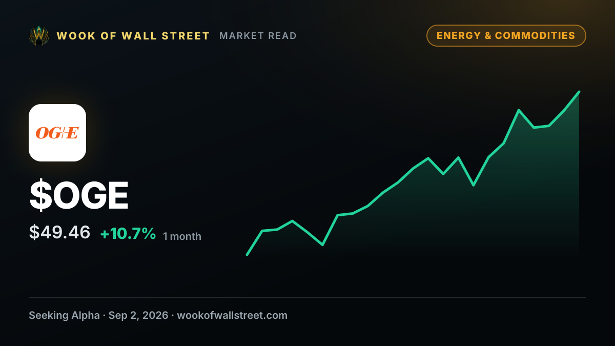 OGE Energy upgraded at RBC as catalyst season gets underway — $OGE one-month chart