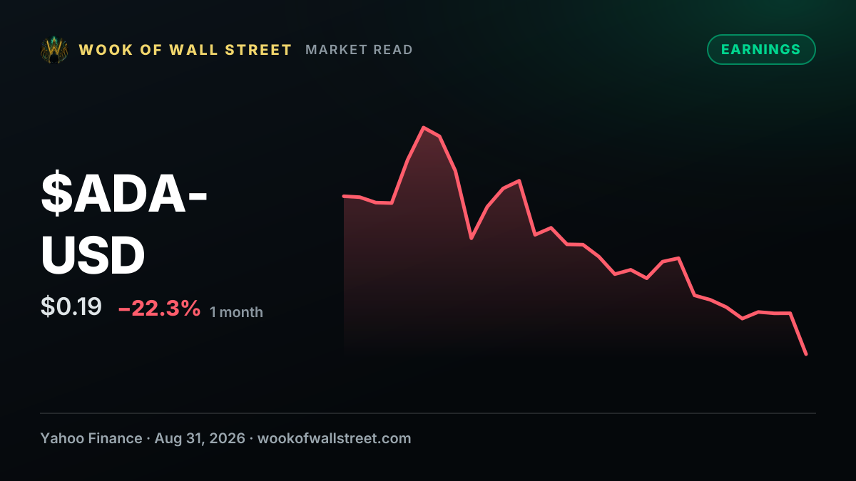 Cardano Price Forecast: ADA Risks 30% Drop Toward $0.14 — $ADA-USD one-month chart