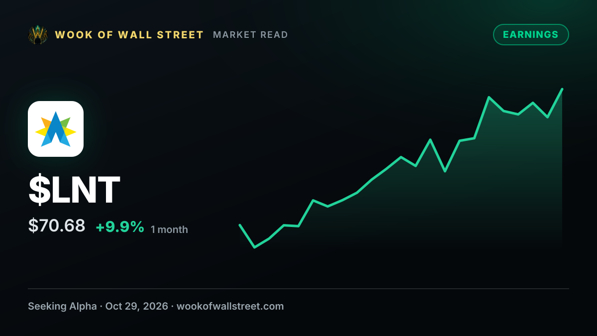 Alliant Energy Non-GAAP EPS of $1.52 beats by $0.21, revenue of $1.28B misses by $40M — $LNT one-month chart