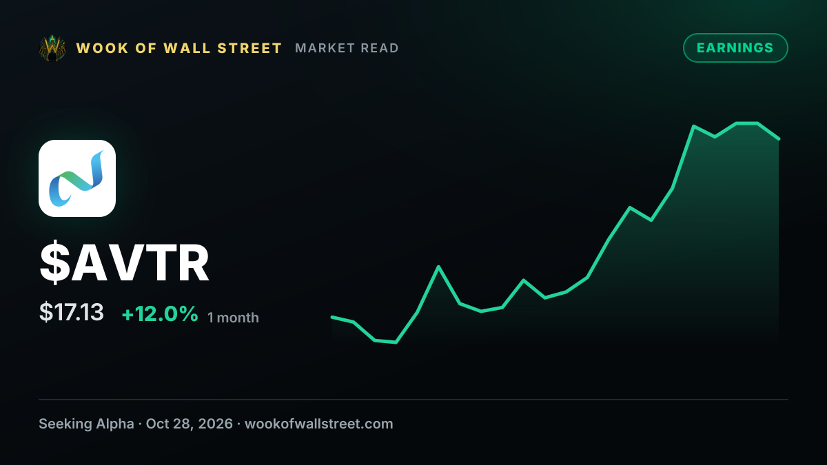 Avantor beats top-line and bottom-line estimates; updates FY26 outlook — $AVTR one-month chart