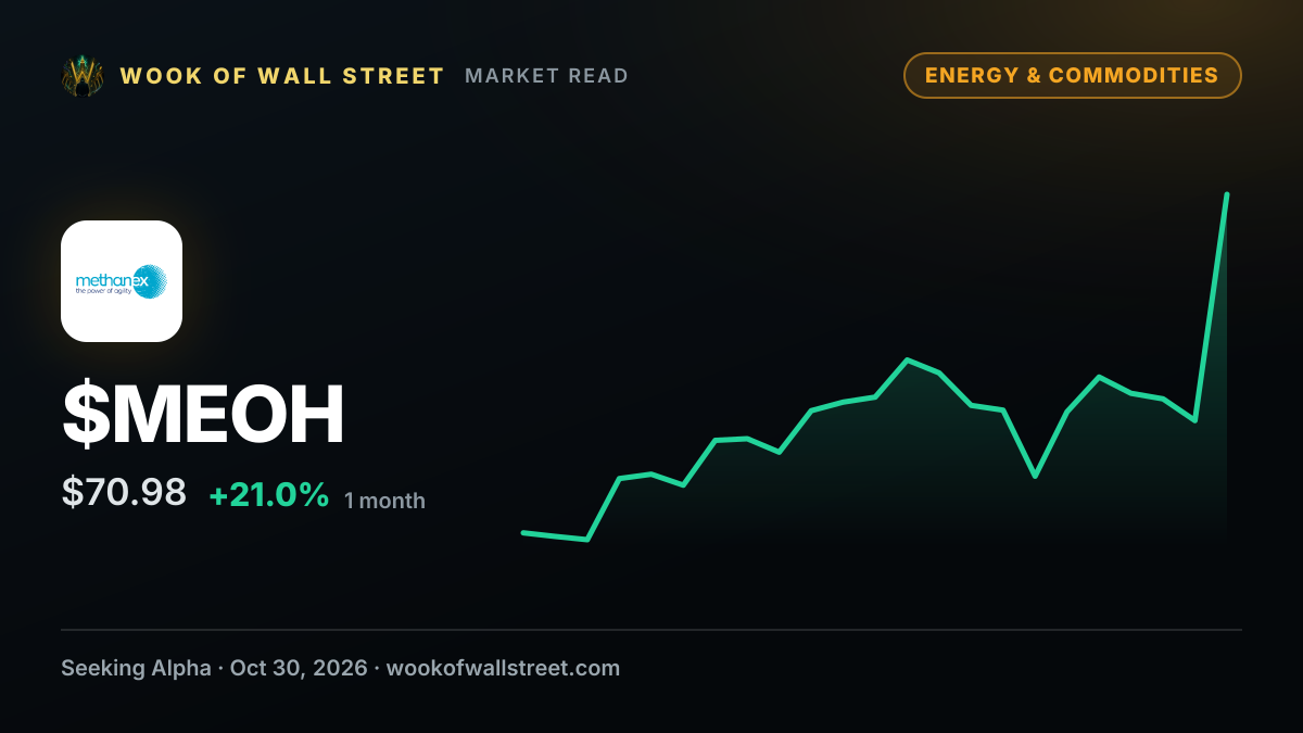 Methanex expects $525-$550/tonne realized price in Oct-Nov while launching up to 5% buyback — $MEOH one-month chart