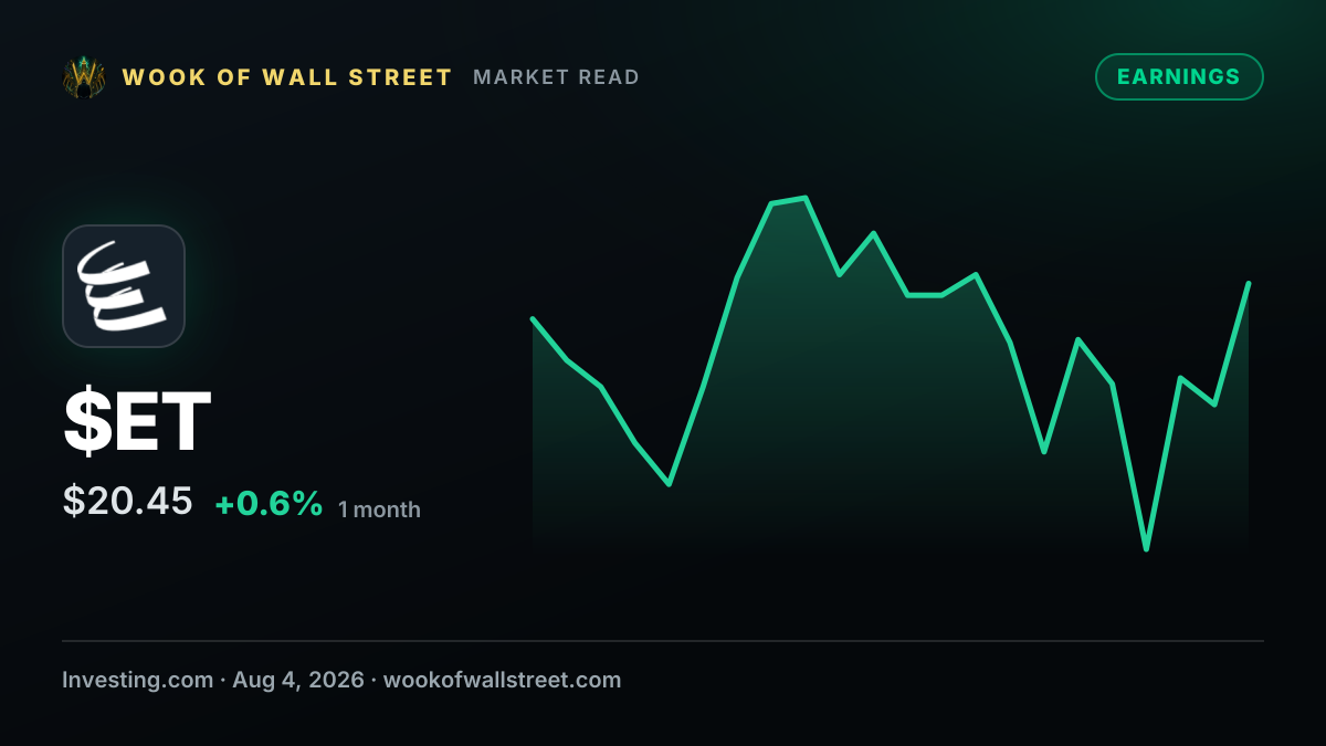 Energy Transfer earnings beat by $0.22, revenue fell short of estimates — $ET one-month chart