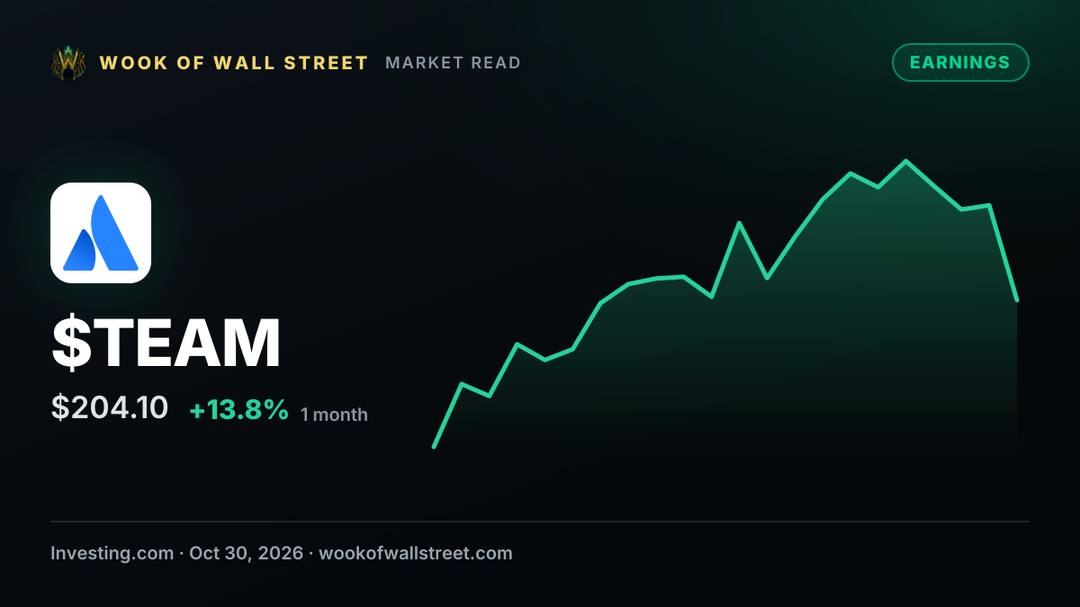 BMO Capital raises Atlassian stock price target on revenue mix — $TEAM one-month chart