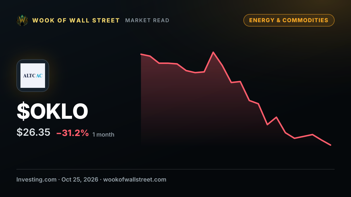 Oklo chief of staff John Hanson sells $41,129 of stock — $OKLO one-month chart