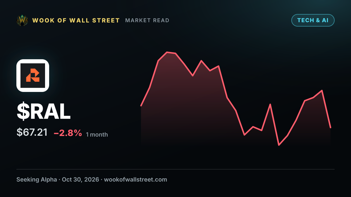 Ralliant Corporation declares $0.05 dividend — $RAL one-month chart