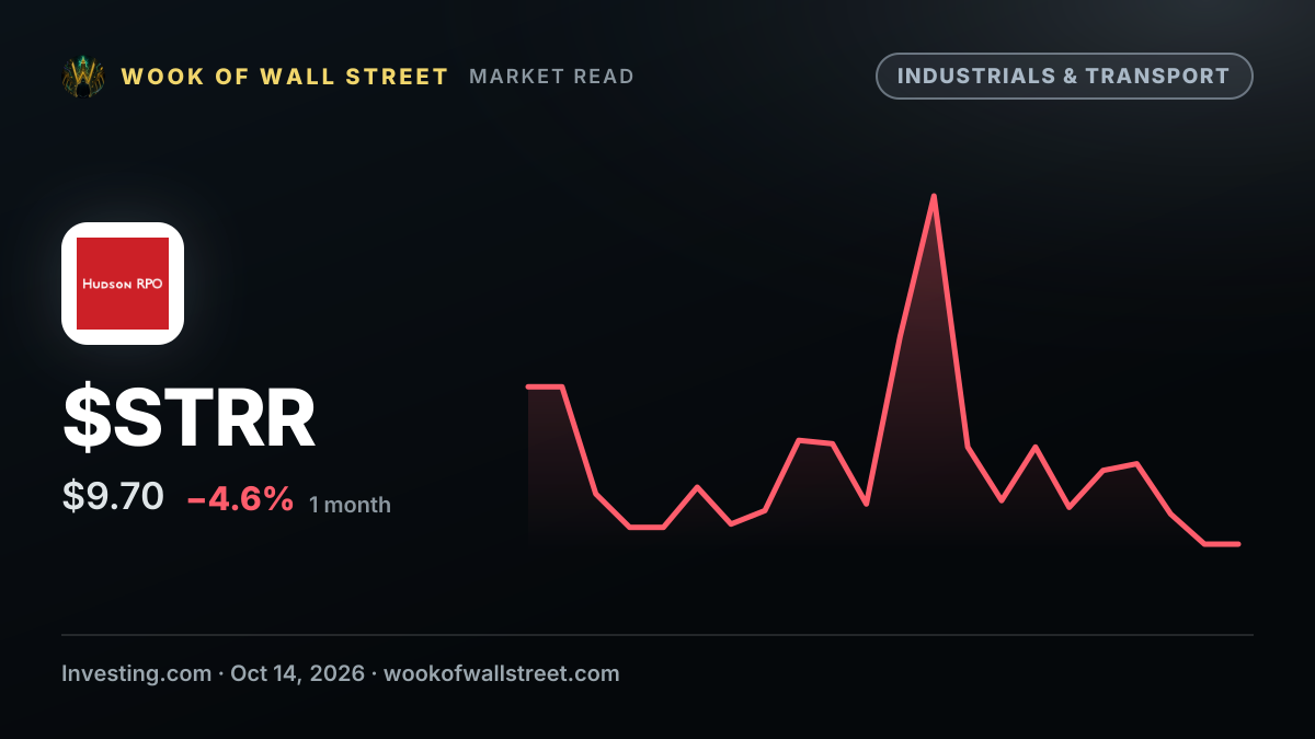 Star Equity Holdings CEO Jeffrey Eberwein sells $27,400 preferred stock — $STRR one-month chart