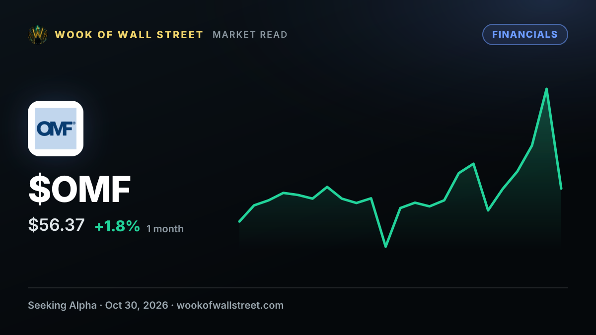 Onemain expects full-year 2026 managed receivables growth to 9% as credit trends improve into 2027 — $OMF one-month chart