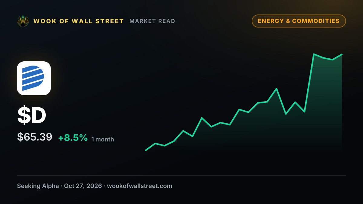 Dominion Energy declares $0.6675 dividend — $D one-month chart