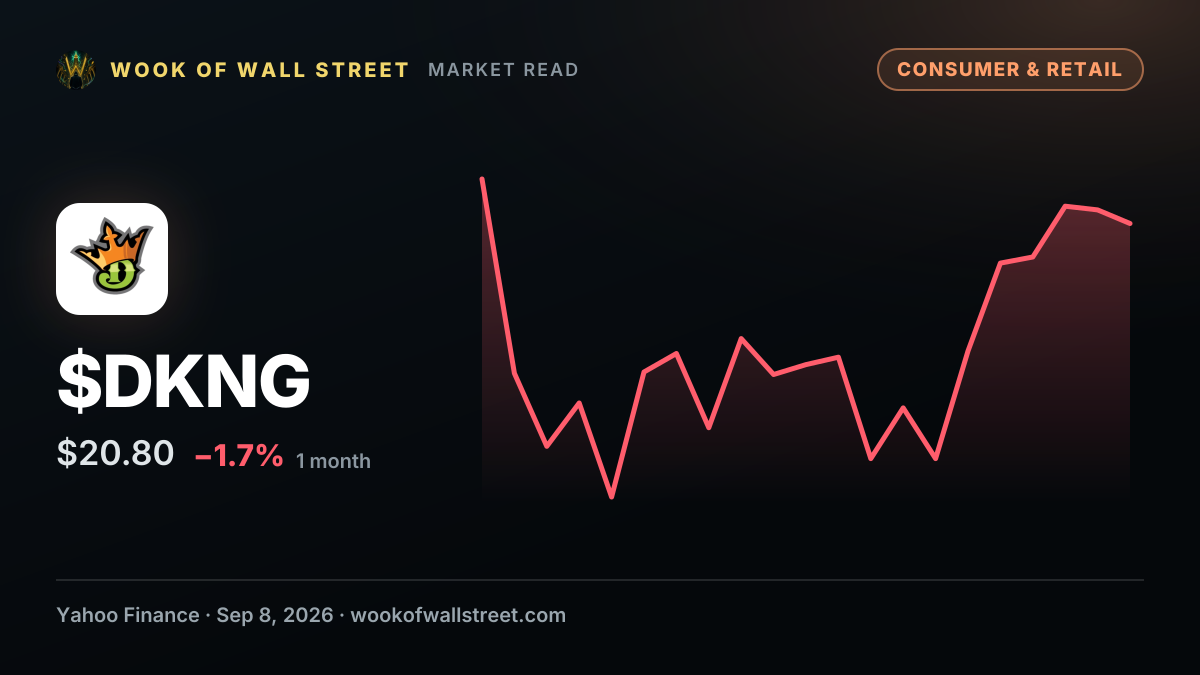 Dear DraftKings Stock Fans, Mark Your Calendars for September 9 — $DKNG one-month chart